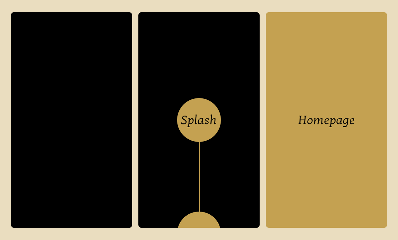 Splash screens splash splash screens ui