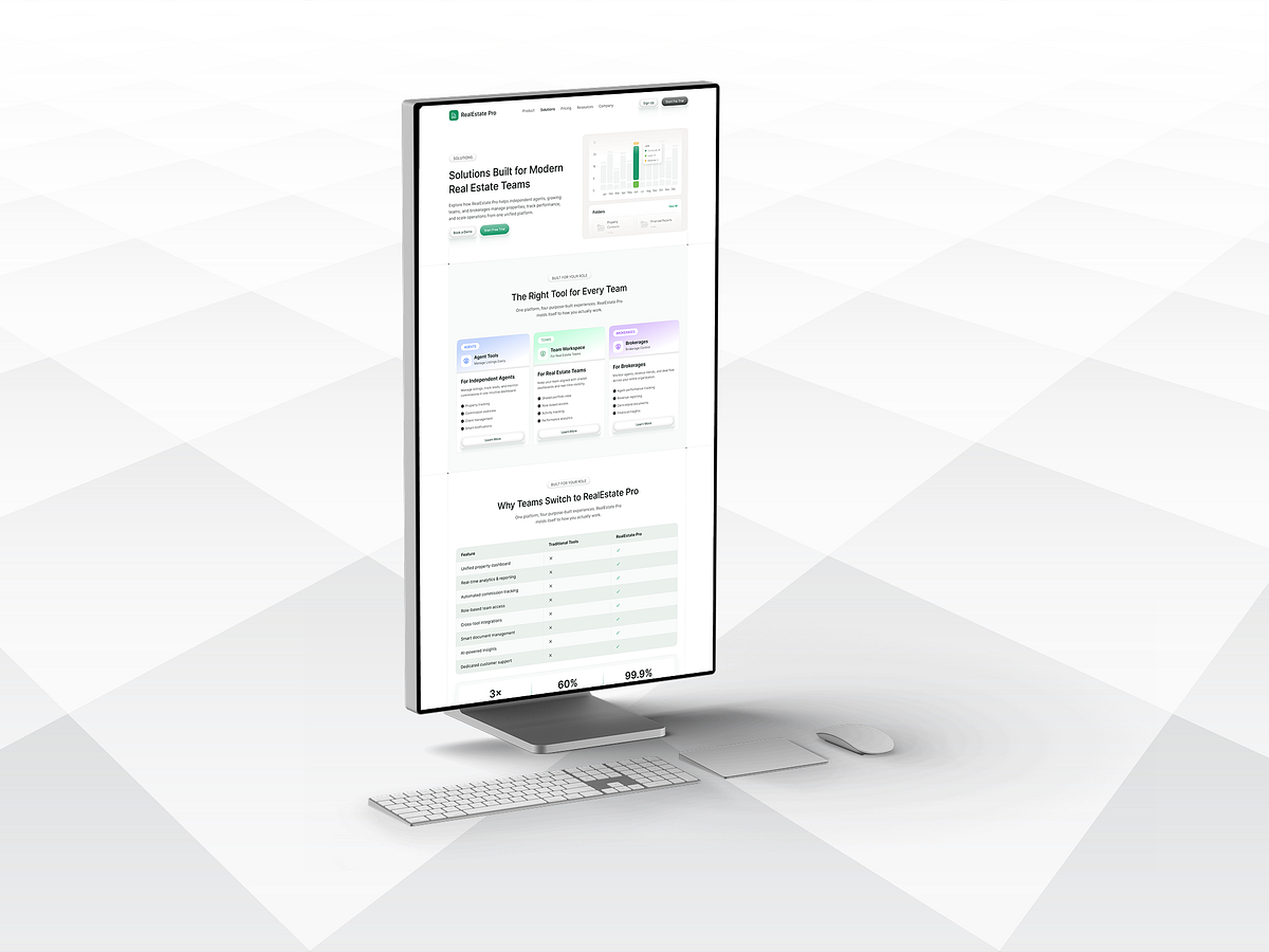 Solutions Page for Modern Real Estate SaaS Website Image 0
