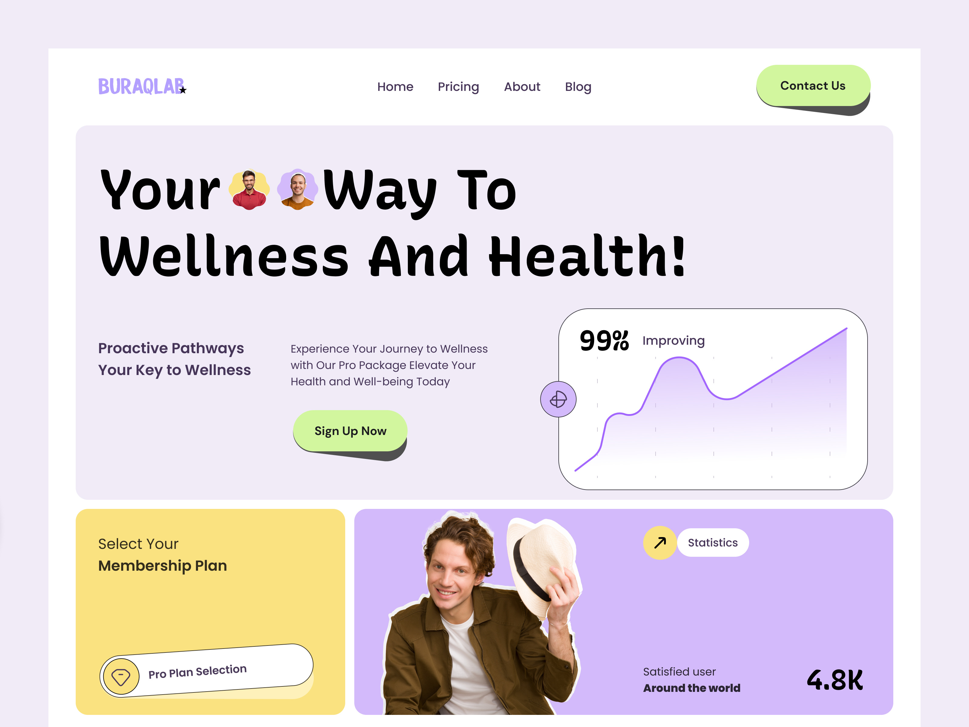 Proactive Pathways to Total Wellness
