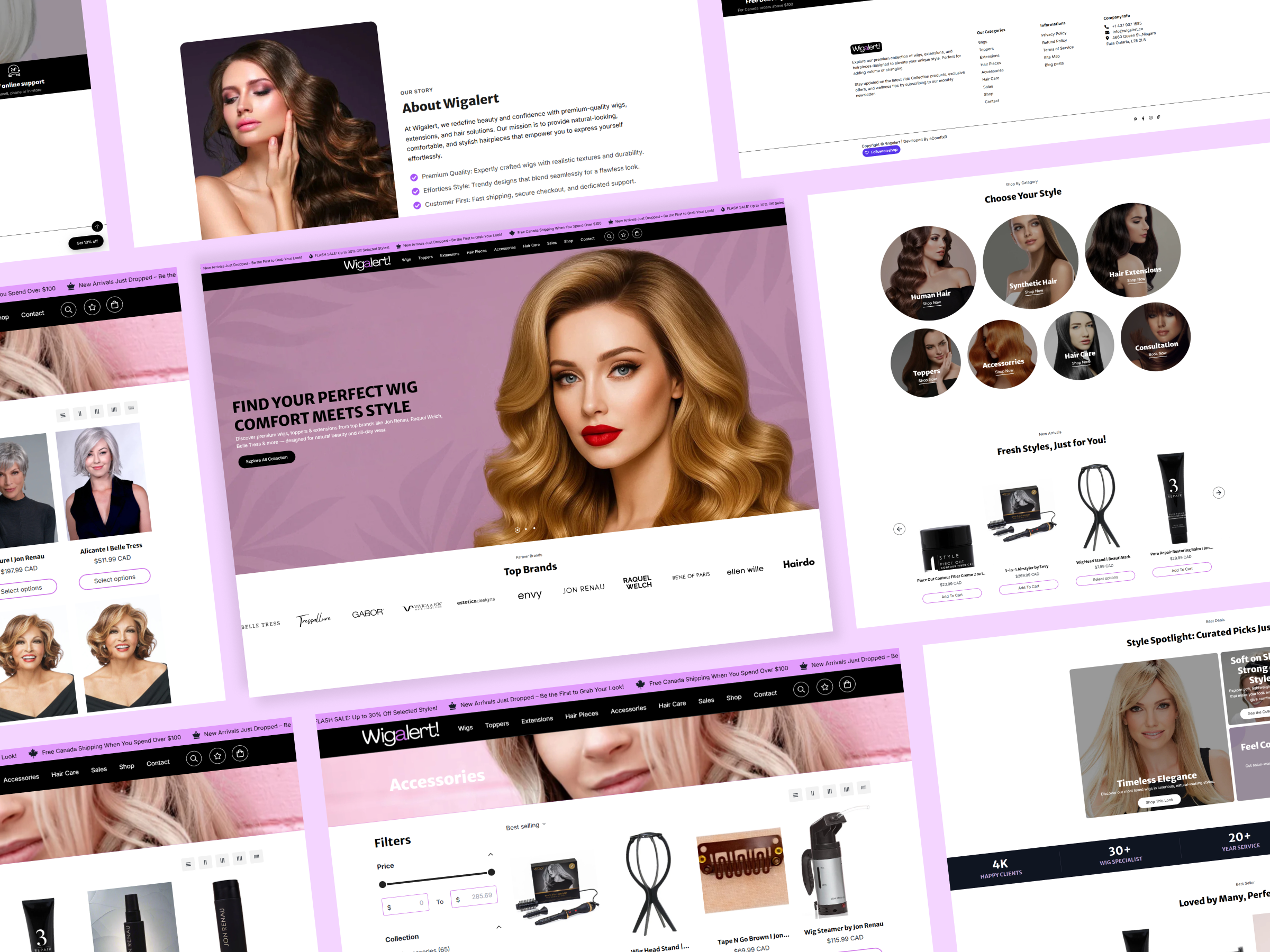 Example of Cro Optimized Shopify Web Development