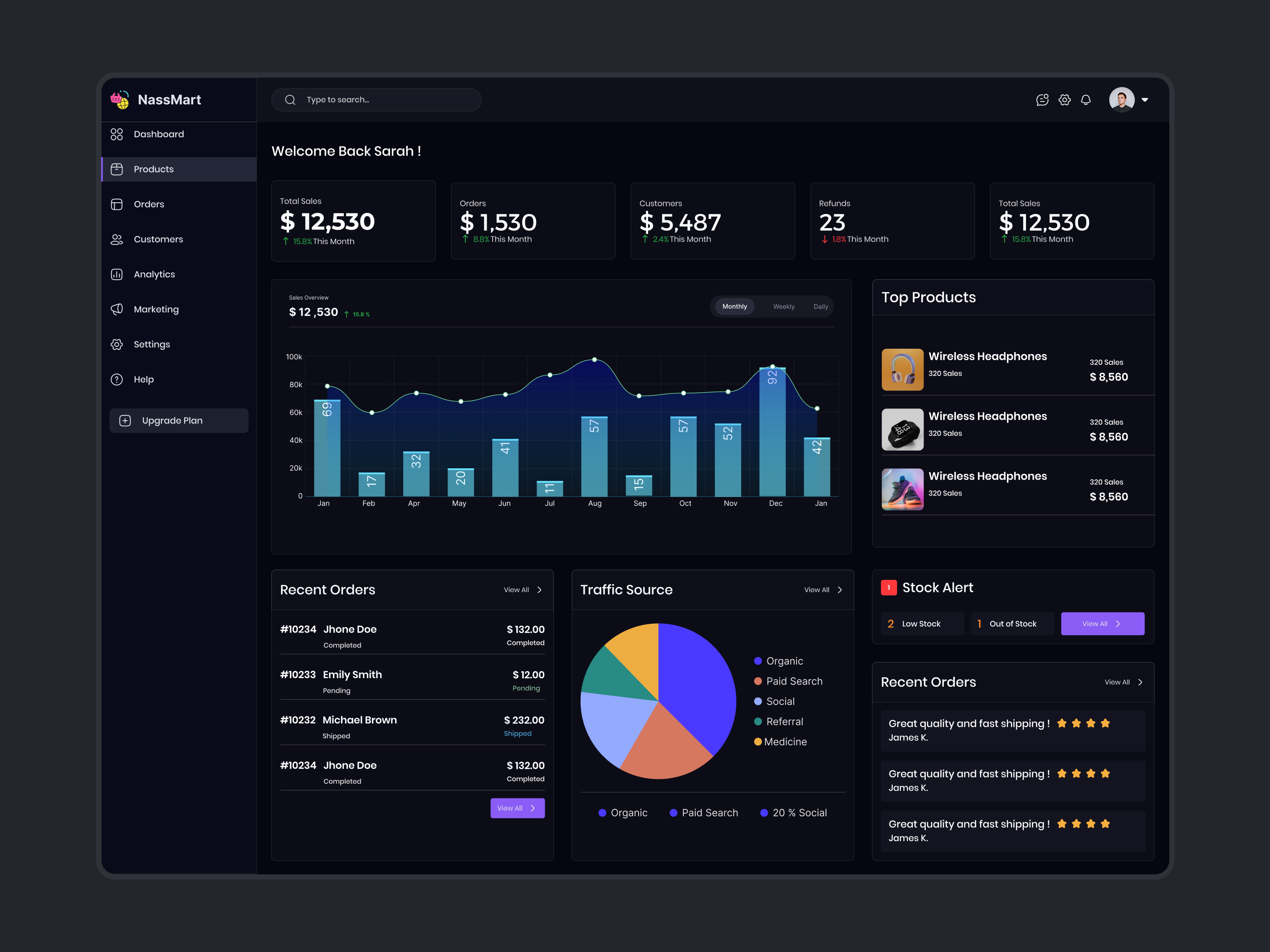 NaasMart E-commerce Admin Dashboard UI admin dashboard admin panel analytics dashboard dark ui dashboard dashboard ui data visualization dribbble ecommerce dashboard ecommerce ui fintech ui modern dashboard product dashboard saas dashboard saas ui ui design ui ux ux design web app design web dashboard