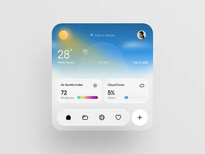 Weather App! design icon icondesign iconography iconpack icons iconset ui weather