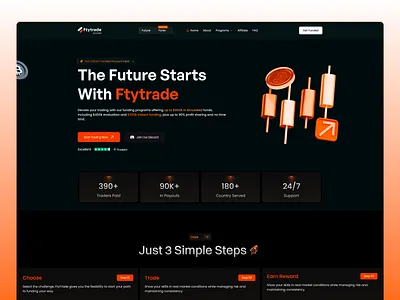 Prop Firm Trading Platform UI — Forex & Crypto Dashboard blockchain crypto dashboard crypto ui dashboard design fintech redesign forex trading forex trading ui funding challenge investment app prop firm dashboard prop firm platform prop trading trading dashboard trading evaluation trading platform trading web app uiux web design web3design webapp design