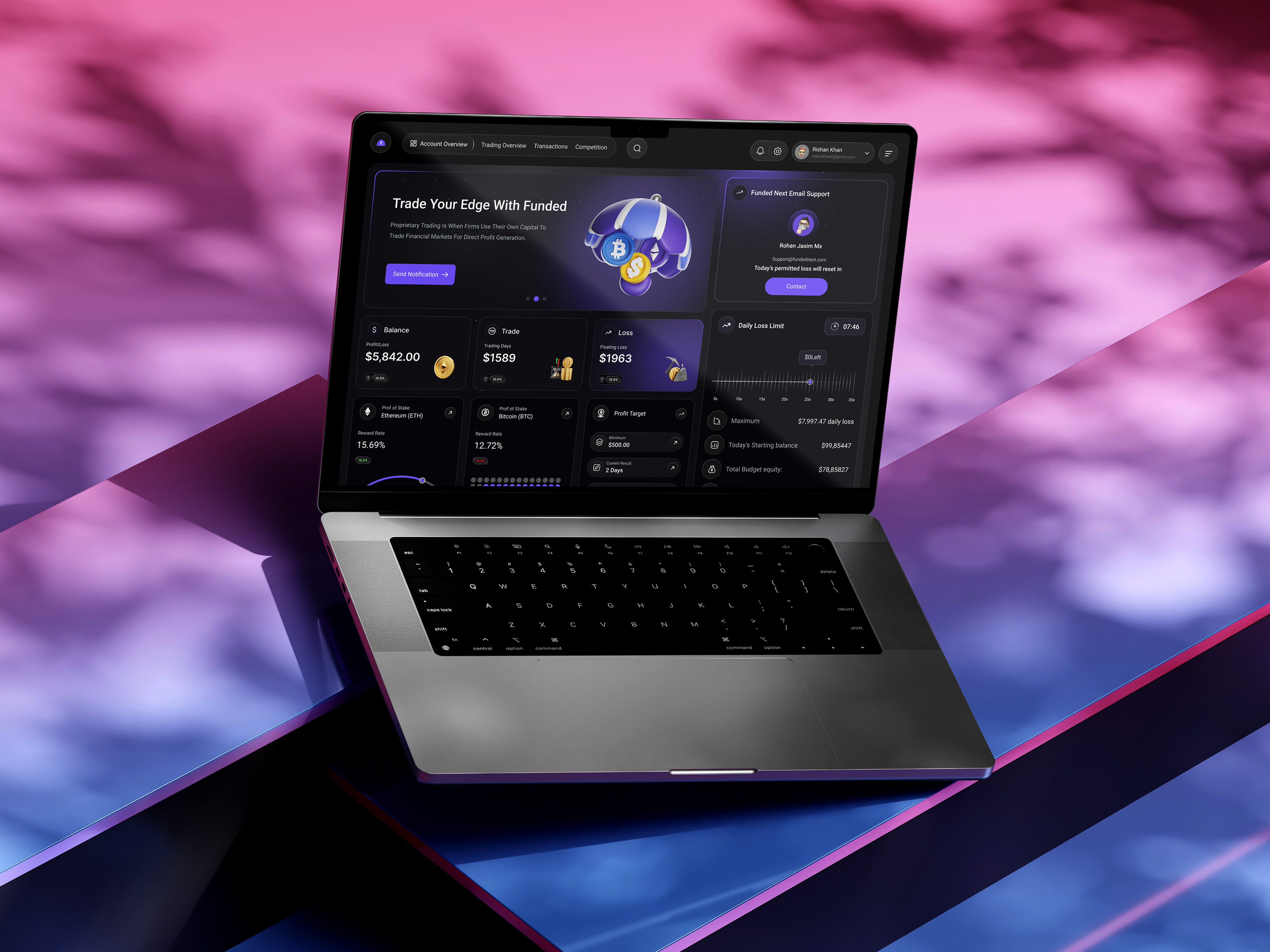Crypto dashboard design branding crypto currency crypto dashboard crypto dashboard design dashboard dashboard design finance dashbaord finance dashboard fintech dashboard saas dashboard saas dashboard design ui designing uixdesignlab web design website design