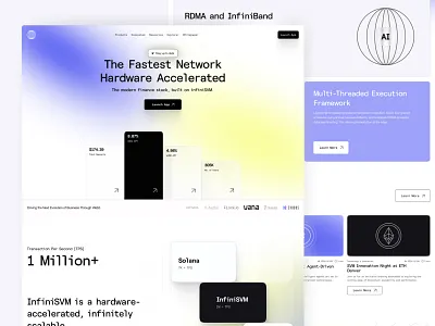 AI Landing Page | Web3 Landing Page ai ai landing page ai website defi fintech product saas landing page web design web3