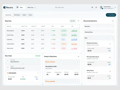 Inventory Management Dashboard admin dashboard analytics dashboard animation b2b dashboard dashboard design dashboard ui ecommerce ecommerce shop erp inventory dashboard inventory management inventory management dashboard saas saas dashboard supplier management supply chain dashboard ui ux website