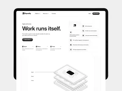 Squadly — SaaS Workforce Management Dashboard UI admin panel b2b clean dashboard data visualization enterprise figma hr tech management minimal platform product design saas startup ui design user interface ux design web app web design workforce