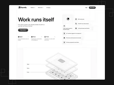 Squadly — Full SaaS Design System & UI Case Study b2b saas branding case study color palette component library creative direction design system figma design full project grid system interface design layout software style guide tech typography ui kit ux research web design workflow