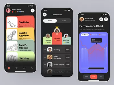 Language Learning Mobile App UI app app design app interfaces best app design design learning app mobile mobile app design mobile app ui mobile ui mobile ui design mobile ux modern app ui modern ui ui design ui ux design