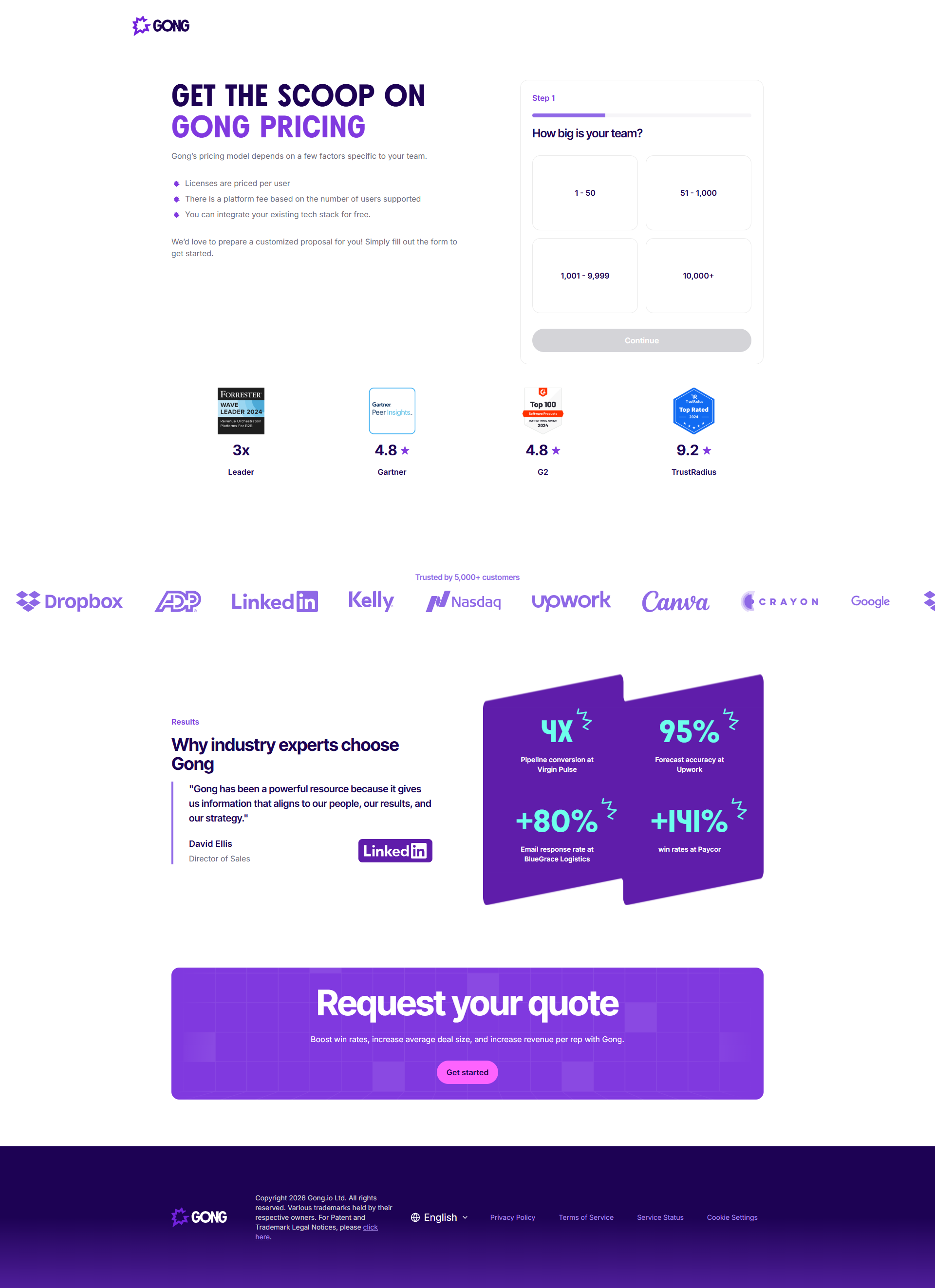 Example of Modern Website Design & Development