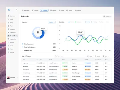 SAAS Dashboard Redesign design interface product service startup ui ux web website