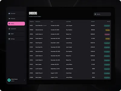 Orders Management Table – E-Commerce Admin UI admin orders table ui business admin ui dark mode data table ui dashboard table design ui ecommerce backend interface ecommerce operations dashboard ecommerce orders dashboard figma admin dashboard concept order tracking admin interface product orders management panel saas admin panel design