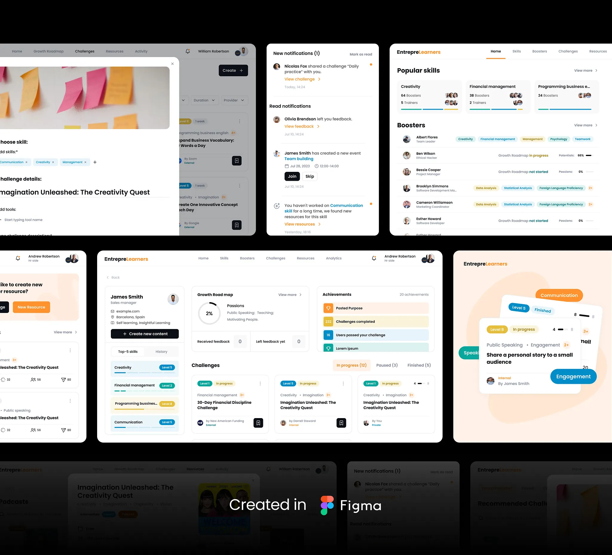 Example of HR Learning Platform Dashboard | Web Design