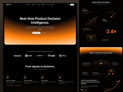 Signalry - Digital marketing Landing Pae ai digital marketing b2b business campaign clean company profile design digital agency digital marketing digital marketing landing page homepage landing page marketing agency saas seo service startup ui ux web design website
