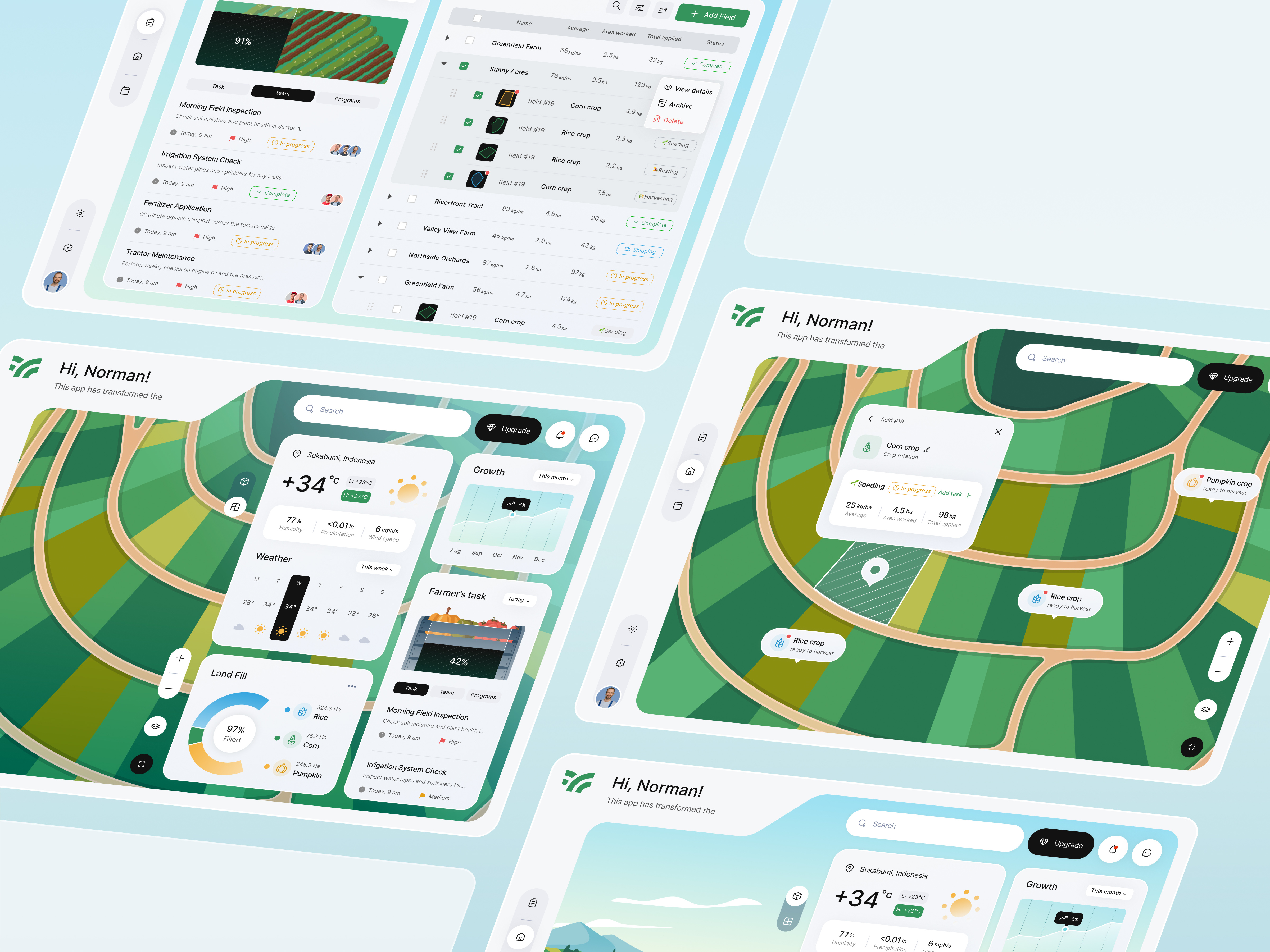 Farmmora - Landfield management dashboard agriculture agritech animation appdesign branding controlpanel dashboard farm farmer farming harvest illustration lanfield maps motion graphics nature nurdiansyah saas taskmanagement ui