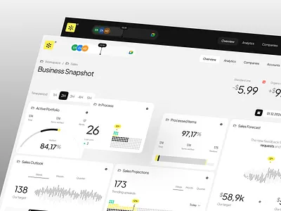 Fluxora - Analytics Dashboard analytics app design business dashboard forecast management mobile outlook overview portfolio sales ui uiux webdesign workspace