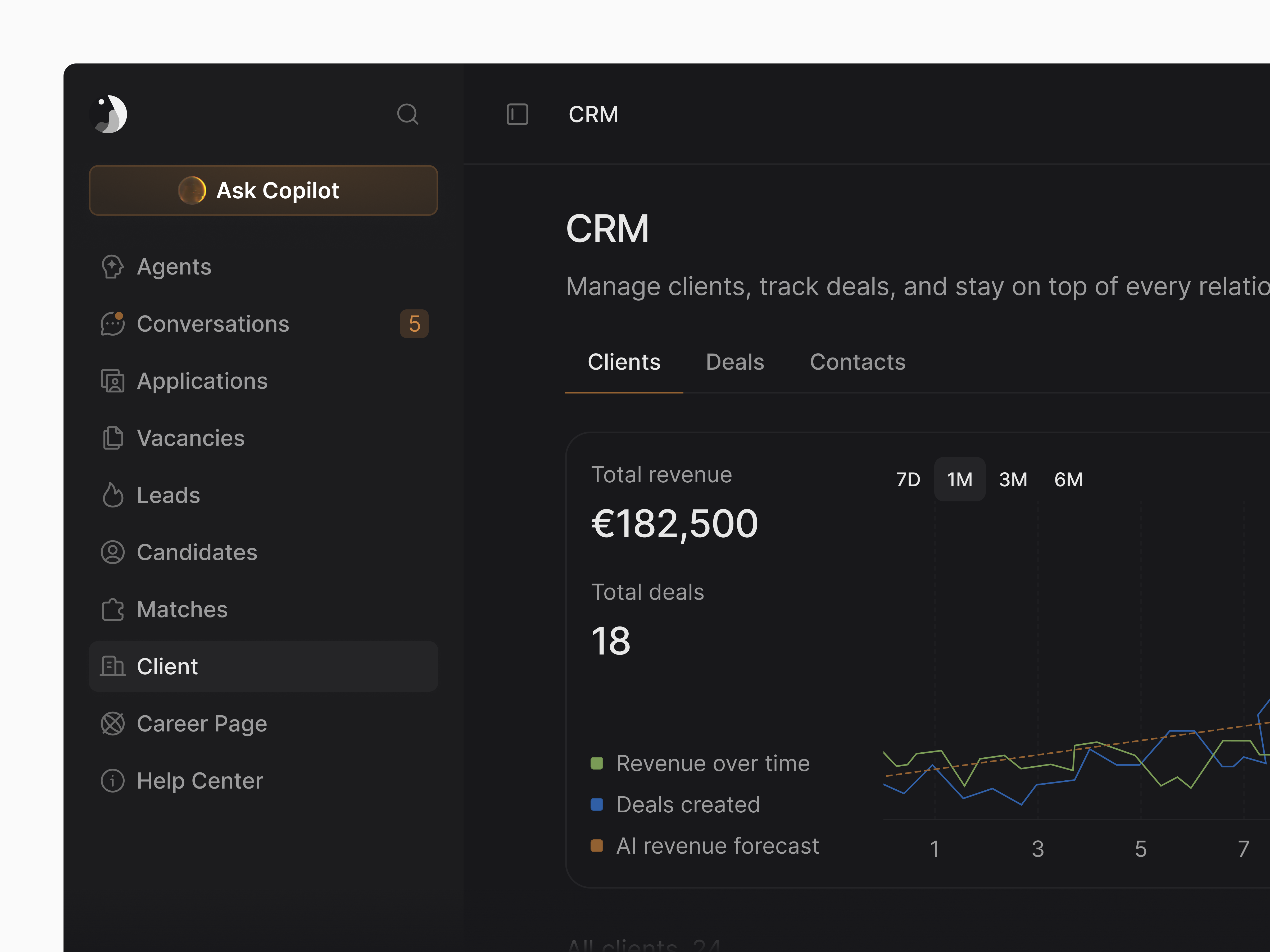 Example of Jaicob — CRM Dashboard