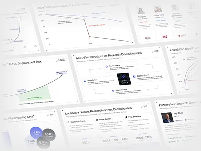 AI Pitch Deck ai investment charts clean dashboard data storytelling flat graphs investor presentation market analysis minimal pitch deck presentation layout saas shadcn shadcnui slide design startup funding tailwind venture capital