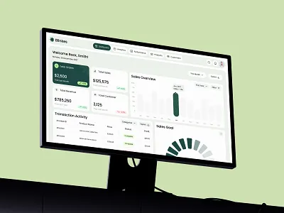 E-commerce Analytics Dashboard UI/UX admin panel adminpanel analyticsdashboard business analytics dashboard dashboardui data insights datavisualization figmadesign hr product design saas saasdesign uidesign uiux web app webdesign
