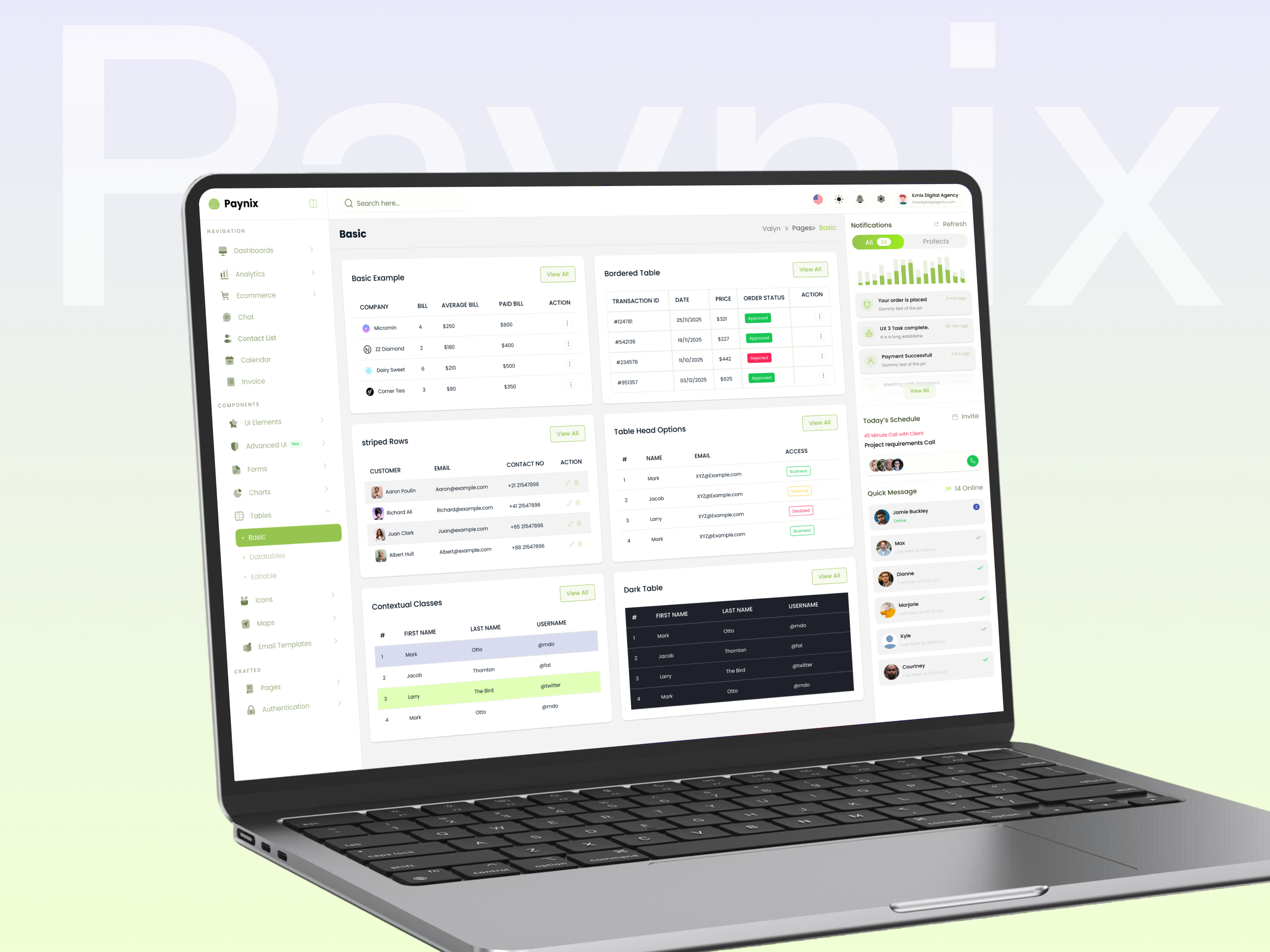 Example of Finance Dashboard Design 