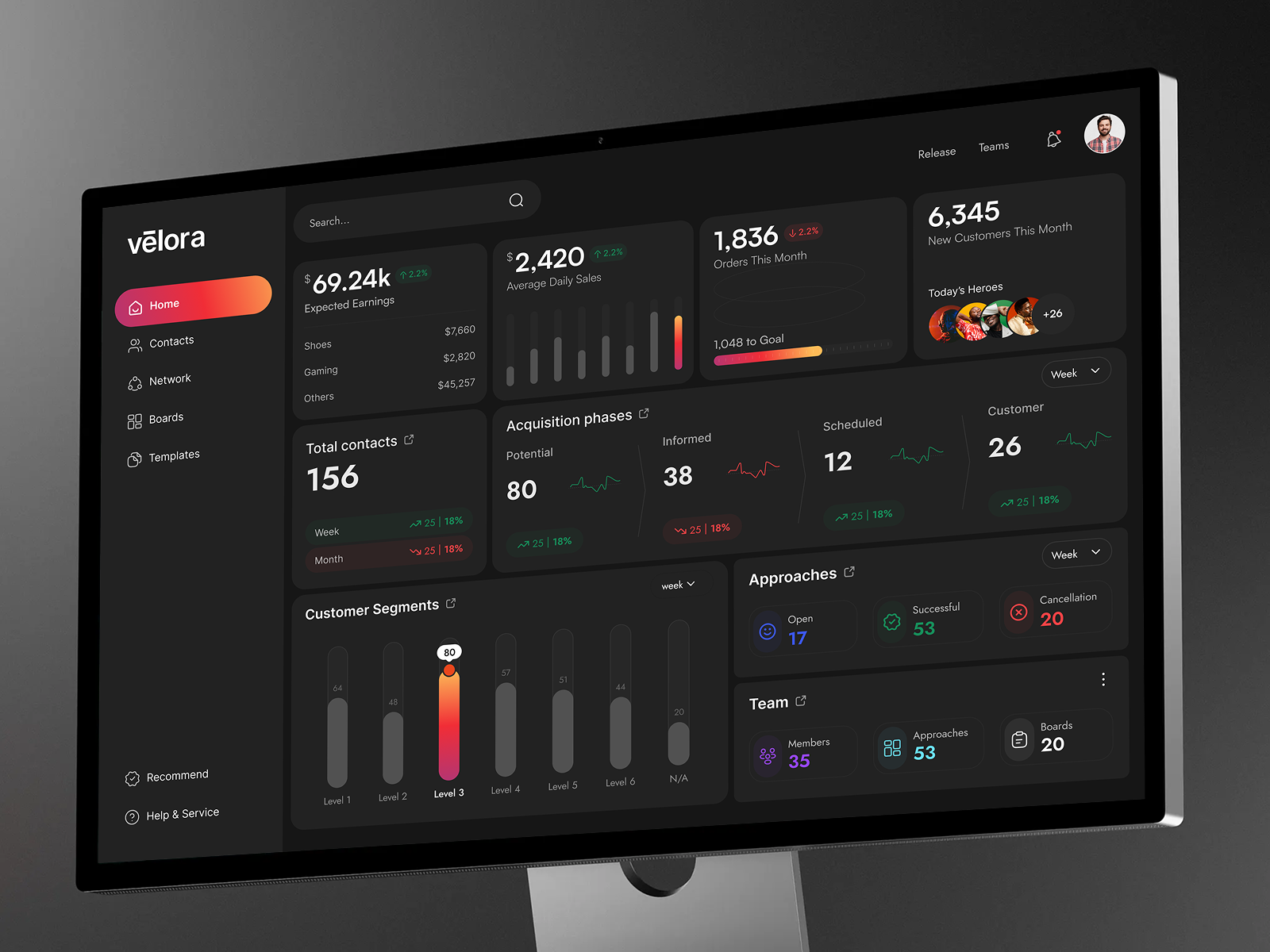Example of Monthly Subscription UX UI Design