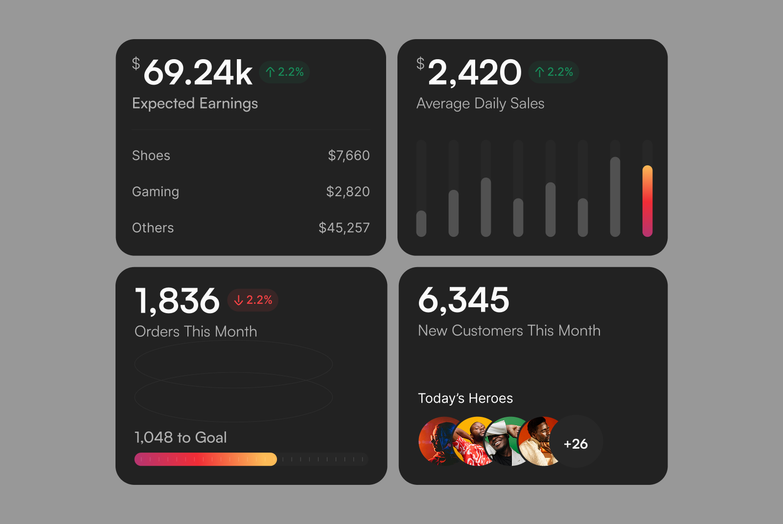 Example of Web App / Dashboard Design