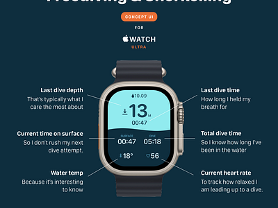 Freediving concept UI for Watch Ultra applewatch diving freediving snorkelling ultra watchultra