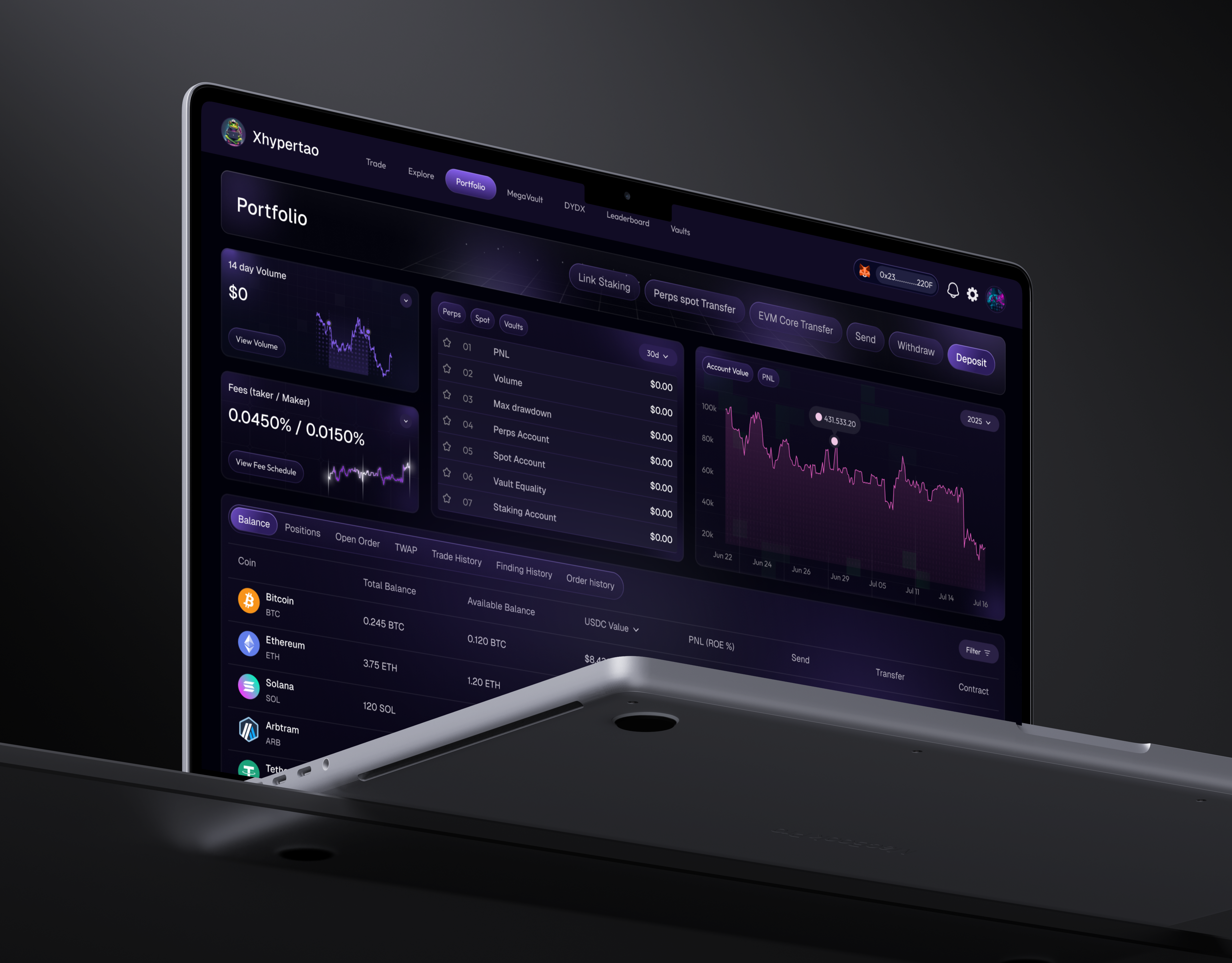 Crypto web app app design asset blockchain chart crypto crypto asset crypto dashboard crypto investment crypto web app cryptocurrency dashboard financial app fintech product uiux web web app web app crypto web design web3