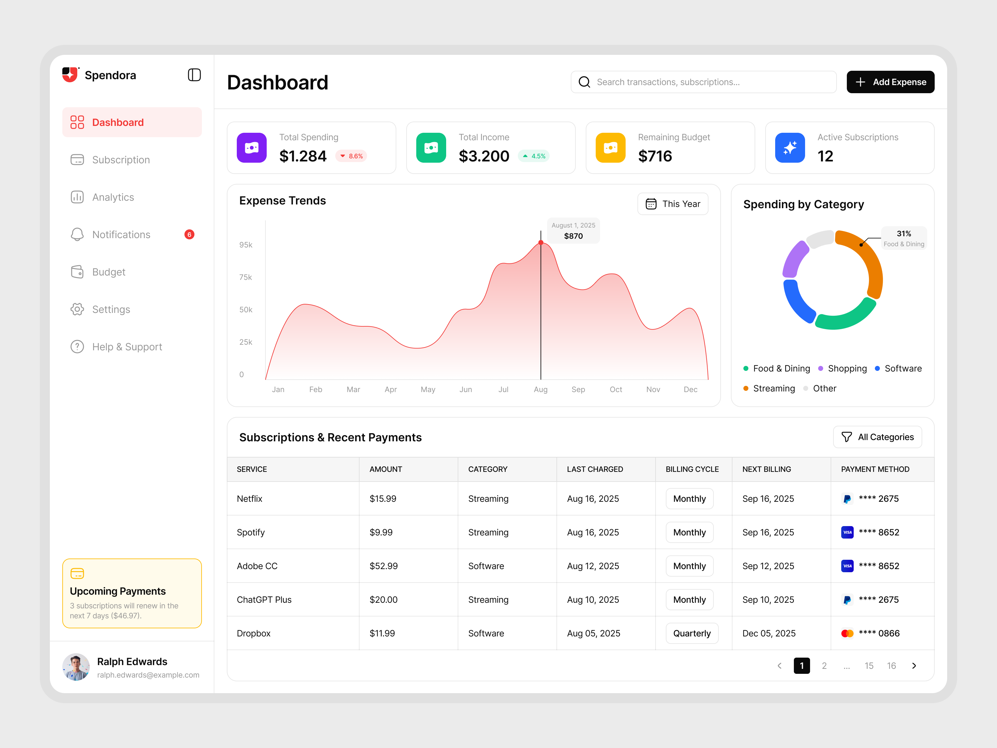 Example of Fintech Subscription & Expense Manager