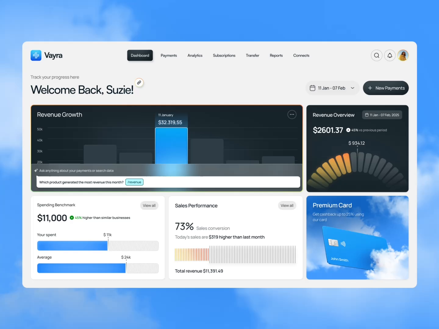 Fintech Analytics Dashboard UI