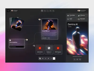 Zentra.AI — Futuristic AI Workspace Dashboard aidashboard aiinterface aiproduct aiworkspace creativeui darkui dashboarddesign designinspiration digitalproductdesign dribbbleshot futuristicui glassmorphism interfacedesign moderndashboard productdesign saasdesign techui uidesign uxdesign webappdesign