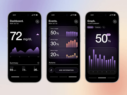 InRange — Diabetes Tracking Mobile App