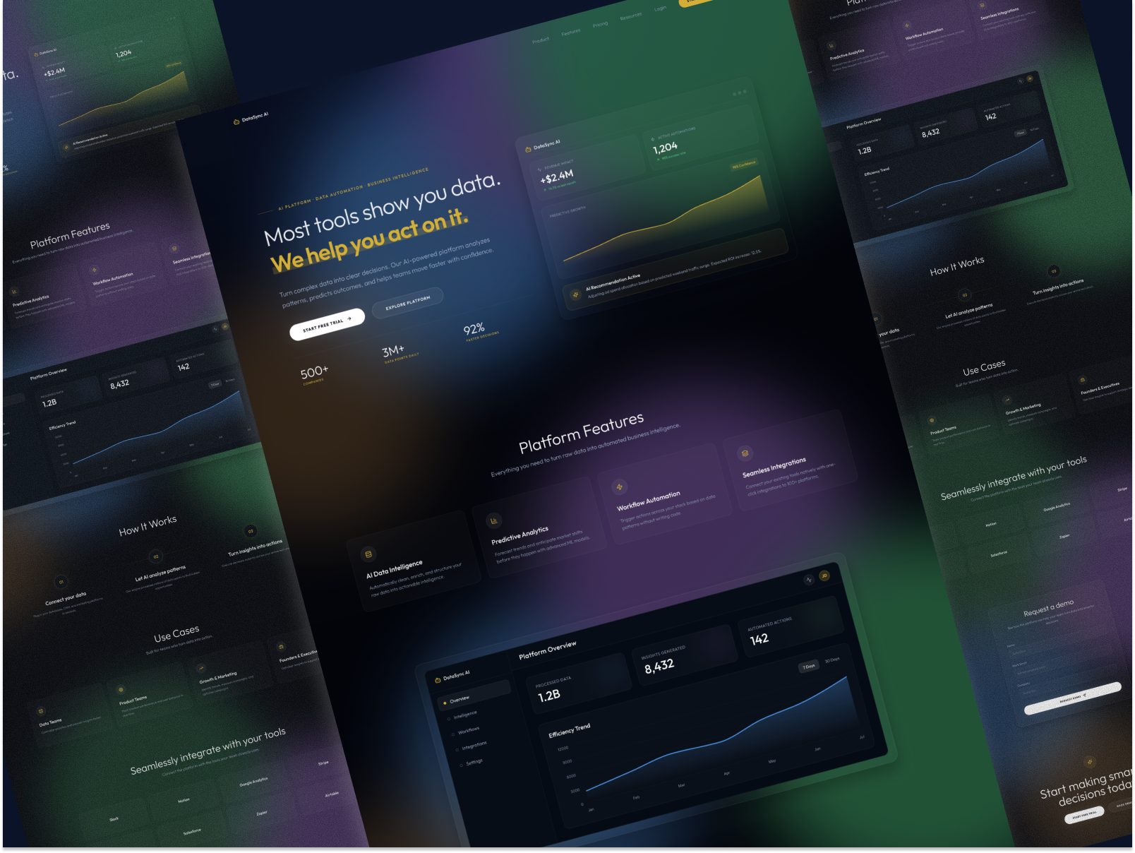 AI SaaS Landing Page Design — Dashboard ai dashboard dashboard ui design figma landing page product design saas saas design startup ui ux uxui web design