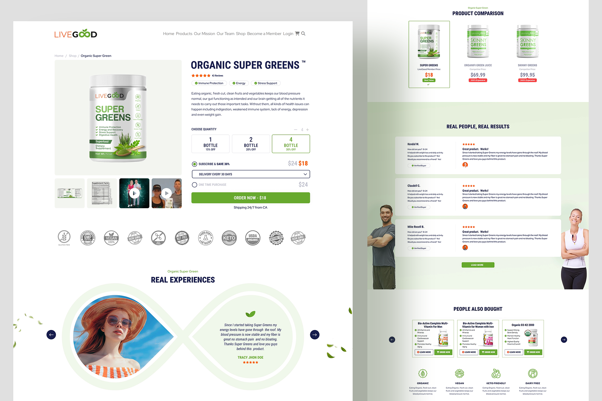 Example of Shopify Website Design & Development