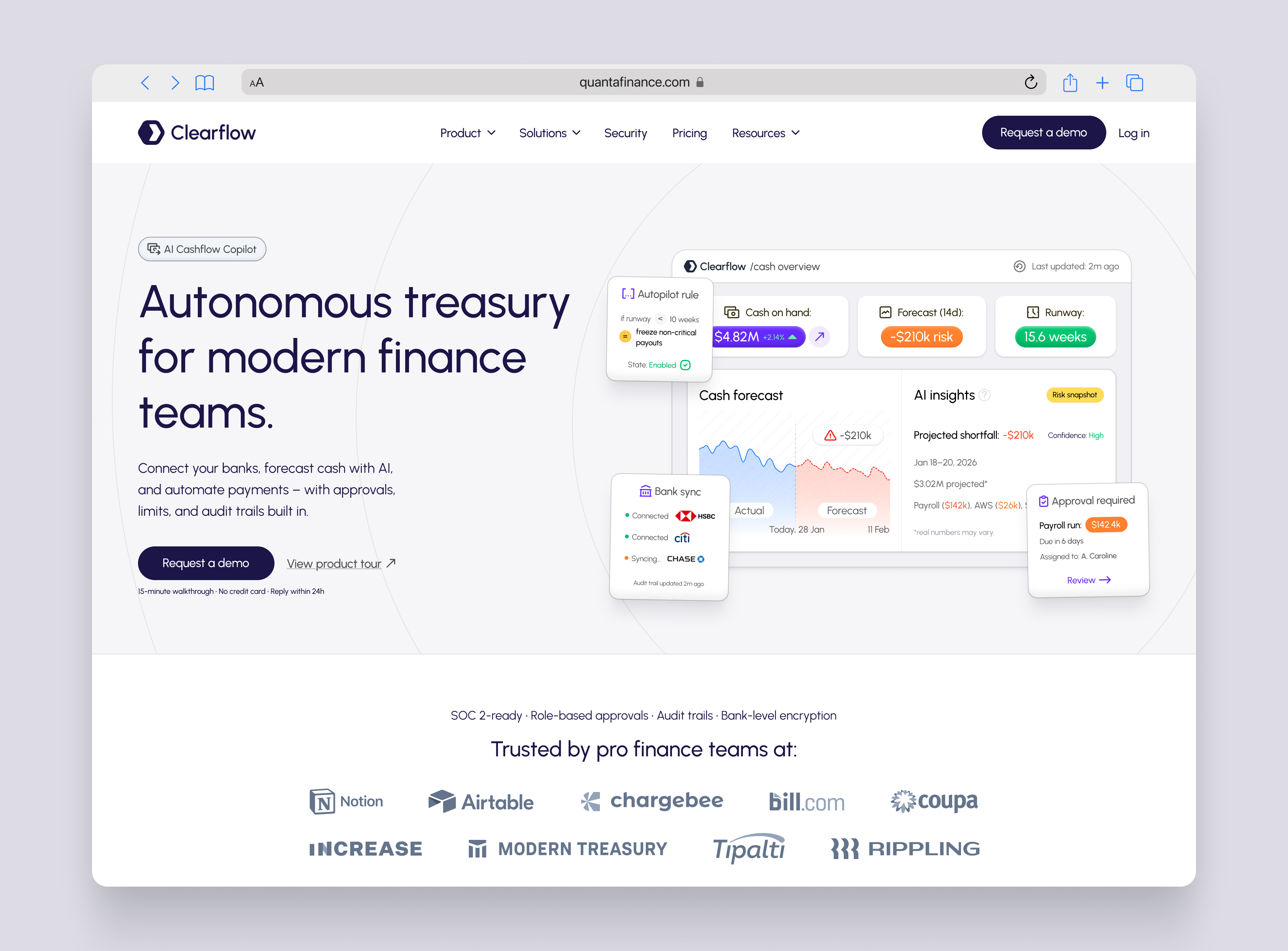 Treasury SaaS Website Redesign b2b design finance homepage saas ui ux