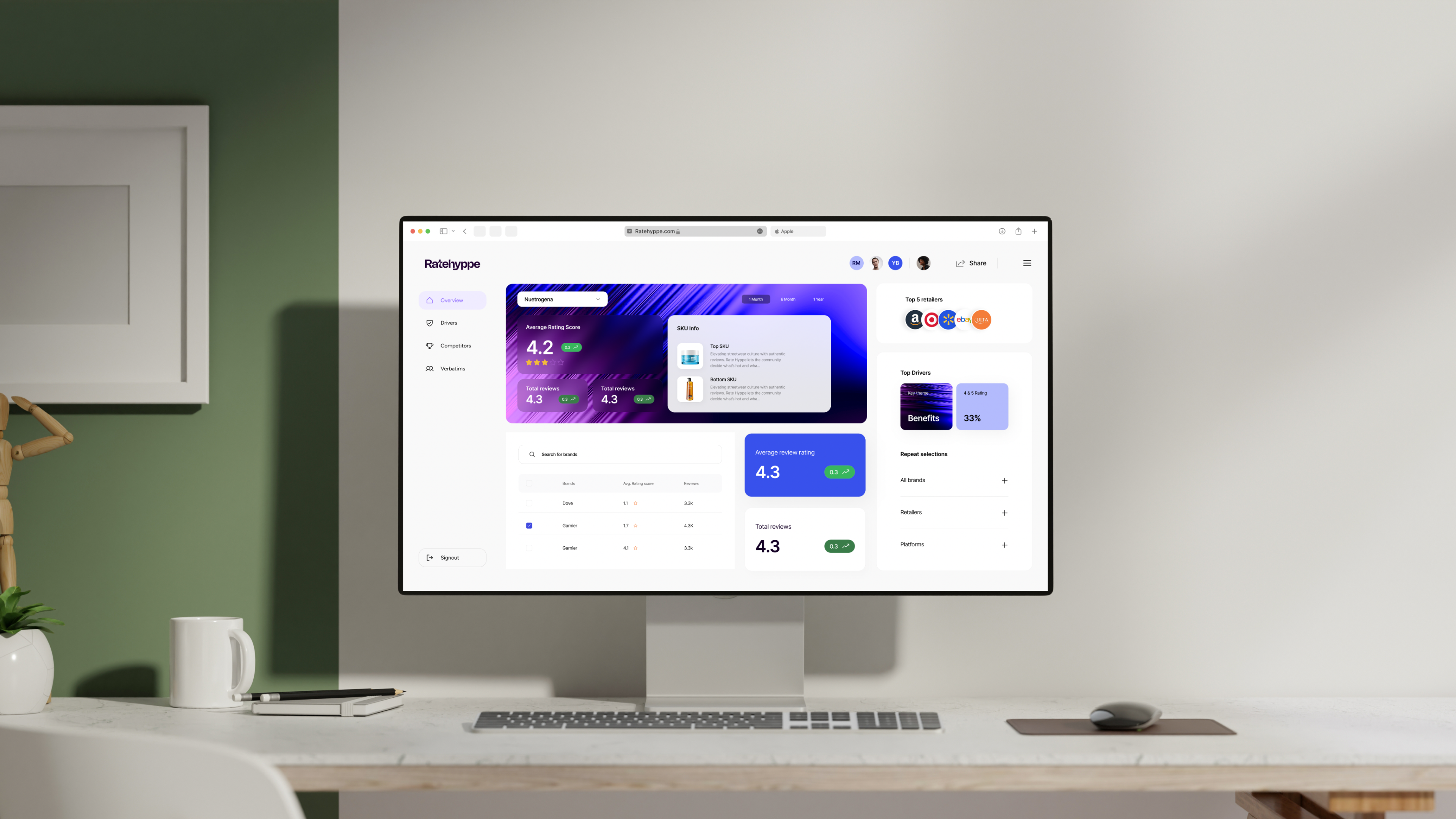 Ratehyppe Web app Design analytics branding clean design insights logo market marketing research ui ux web webdesign