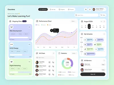 Online Learning Dashboard – Education Platform UI courses dashboard design edtech elearning learning learning platform lms planning progress saas dashboard study subject timetable ui
