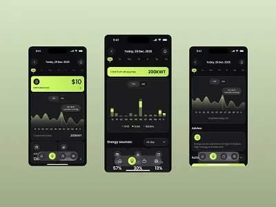 Wattrix Energy Monitoring App dashboard energy energy monitoring energy saving mobile mobile app ui ux