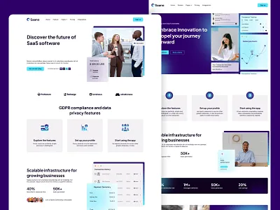 Modern SaaS Website Template business clean design dashboard figma landing page saas saas design software template ui design web design webflow website template