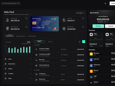 Crypto Finance Dashboard crypto finance dashboard dashboard finance platform fintech product design saas uidesign web design webapp