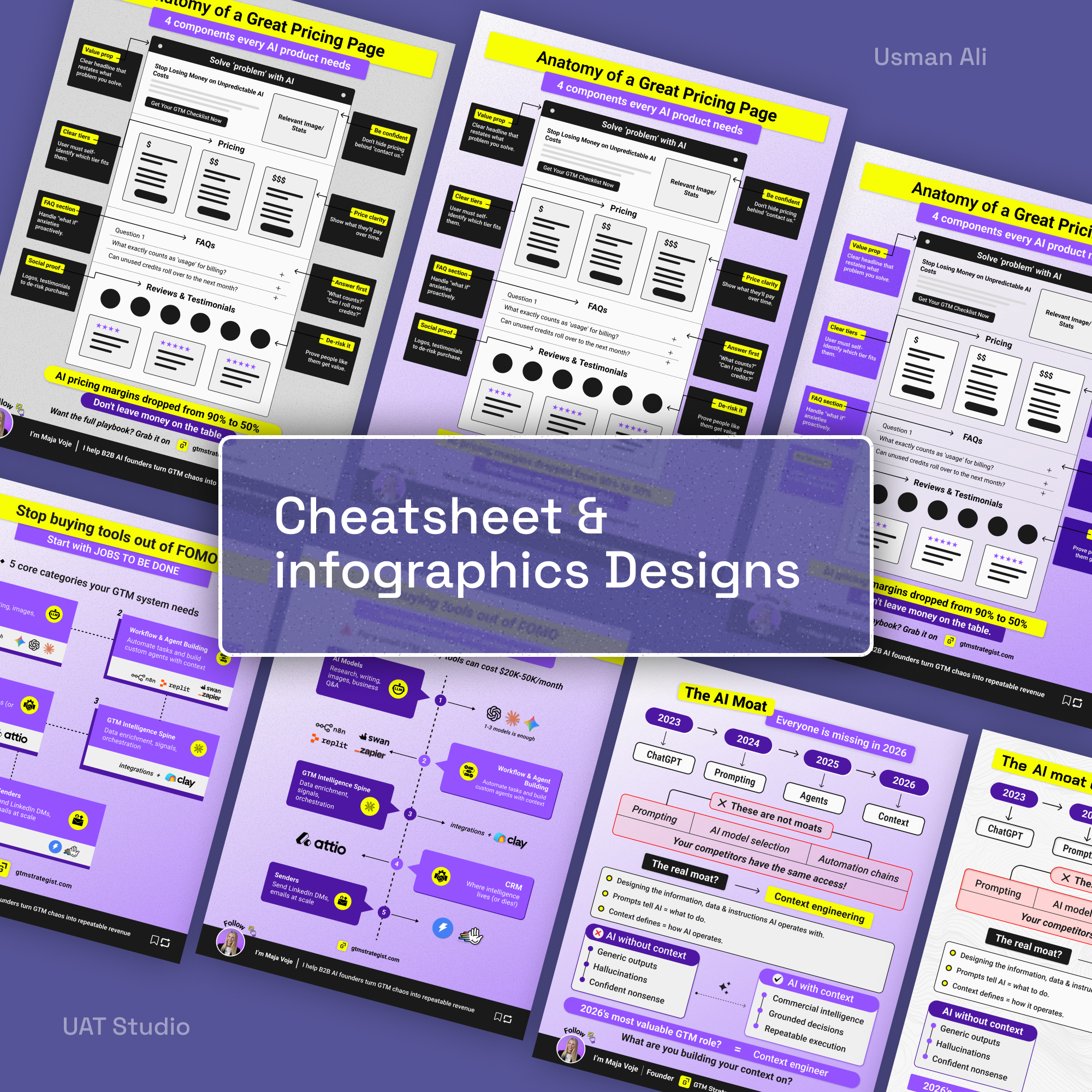 GTM & AI Sales Specialist LinkedIn Cheatsheets branding cheatsheets graphic design linkedin personal branding