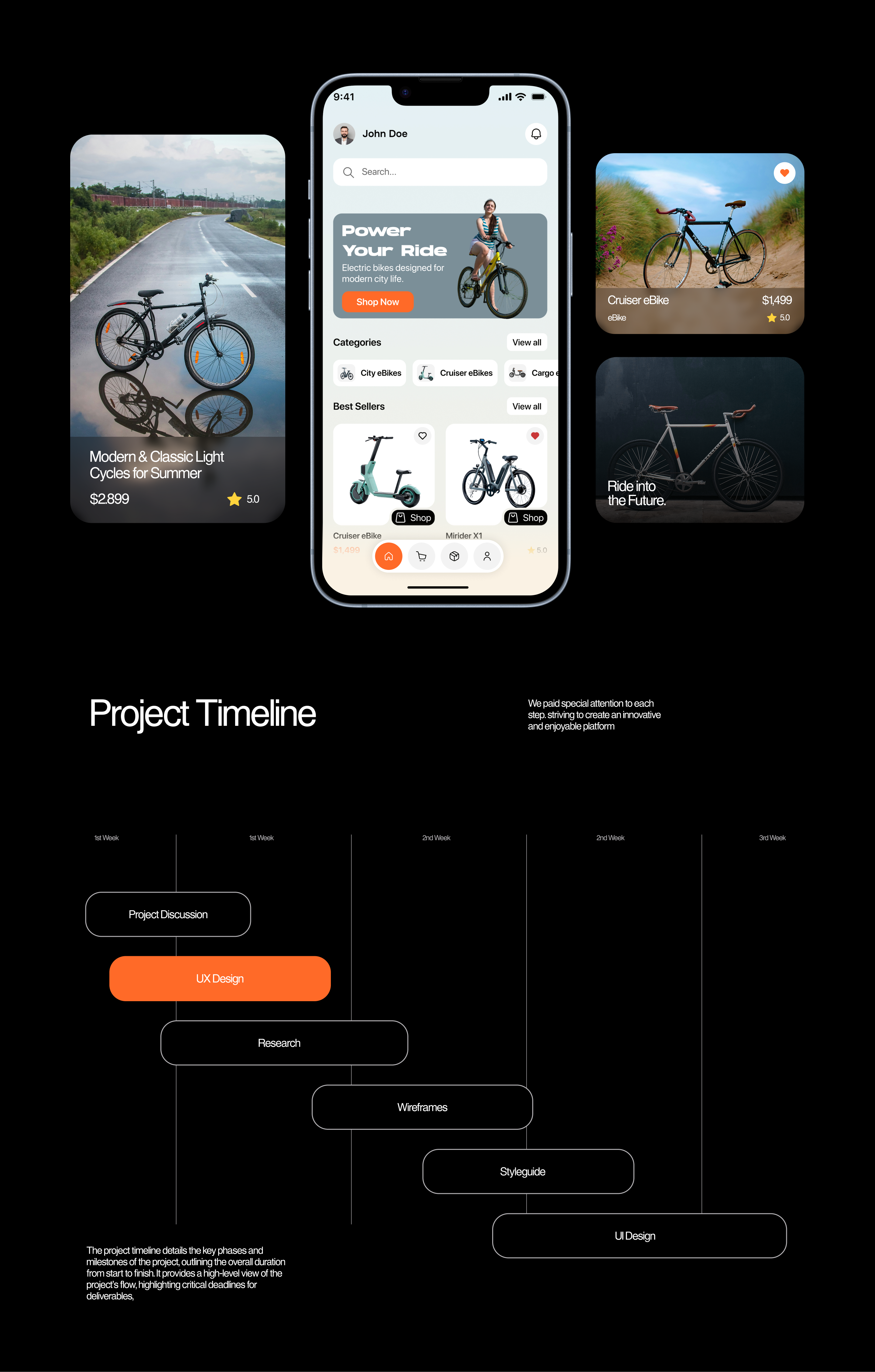 E-Bikely — Electric Bike App UI/UX Case Study app design app interface app ui app ux figma mobile app ui ui design ui ux ux design