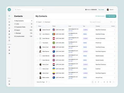 Contact Management CRM | SaaS Dashboard Messaging Platform UI adminpanel b2b saas bulk actions chatapp contact management crm customer management customer response customer support dashboard design dashboard ui data table messaging platform messagingui minimal dashboard productdesign saas messaging saas ui saasmetrics support automation