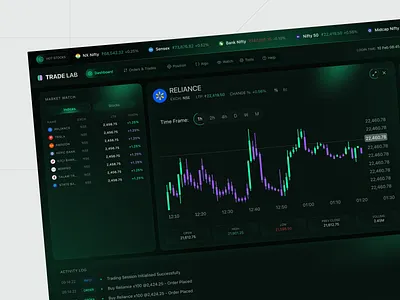 UI-UX for Professional Trading Platform design interface product service startup ui ux web website