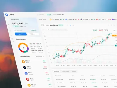 Crypto Dashboard - Light Mode crypto dashboard product design ui uiux ux web3 website