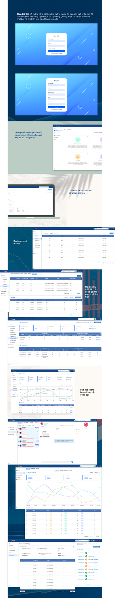 Cloud OnCX design ui ux uxui design