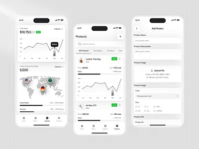 E-commerce Analytics Mobile App admin dashboard animation app app design e commerce app ecommerce app design mobile mobile app mobile app design product design product management app product management interface product performance tracking saasdesign sales dashboard sales tracking ui design ux design