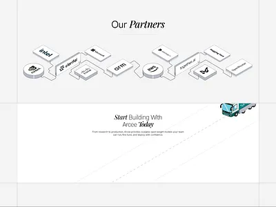 API Delivery Animation-Concept for AI Platform animation figma illustration isometric landing landing page motion design product design tech ui ui design ux ux design web web design website