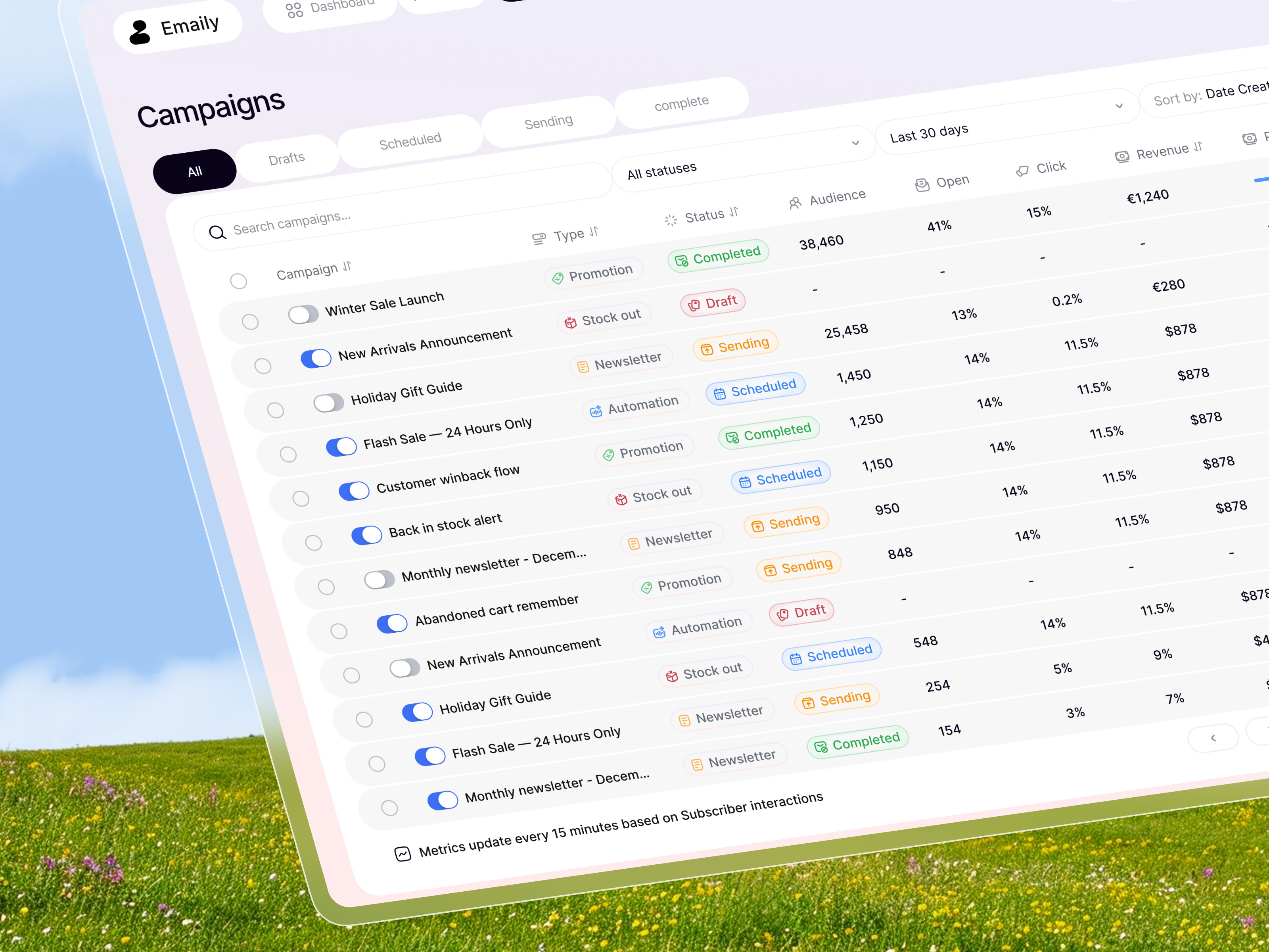 Email Marketing Dashboard Design - Campaign list page UIUX campaign list campaign list page campaign listing dashboard dashboard design dashboard ui design email marketing email marketing dashboard focotik list page marketing dashboard marketing web saas dashboard saas website ui ui design ui ux design uiux design