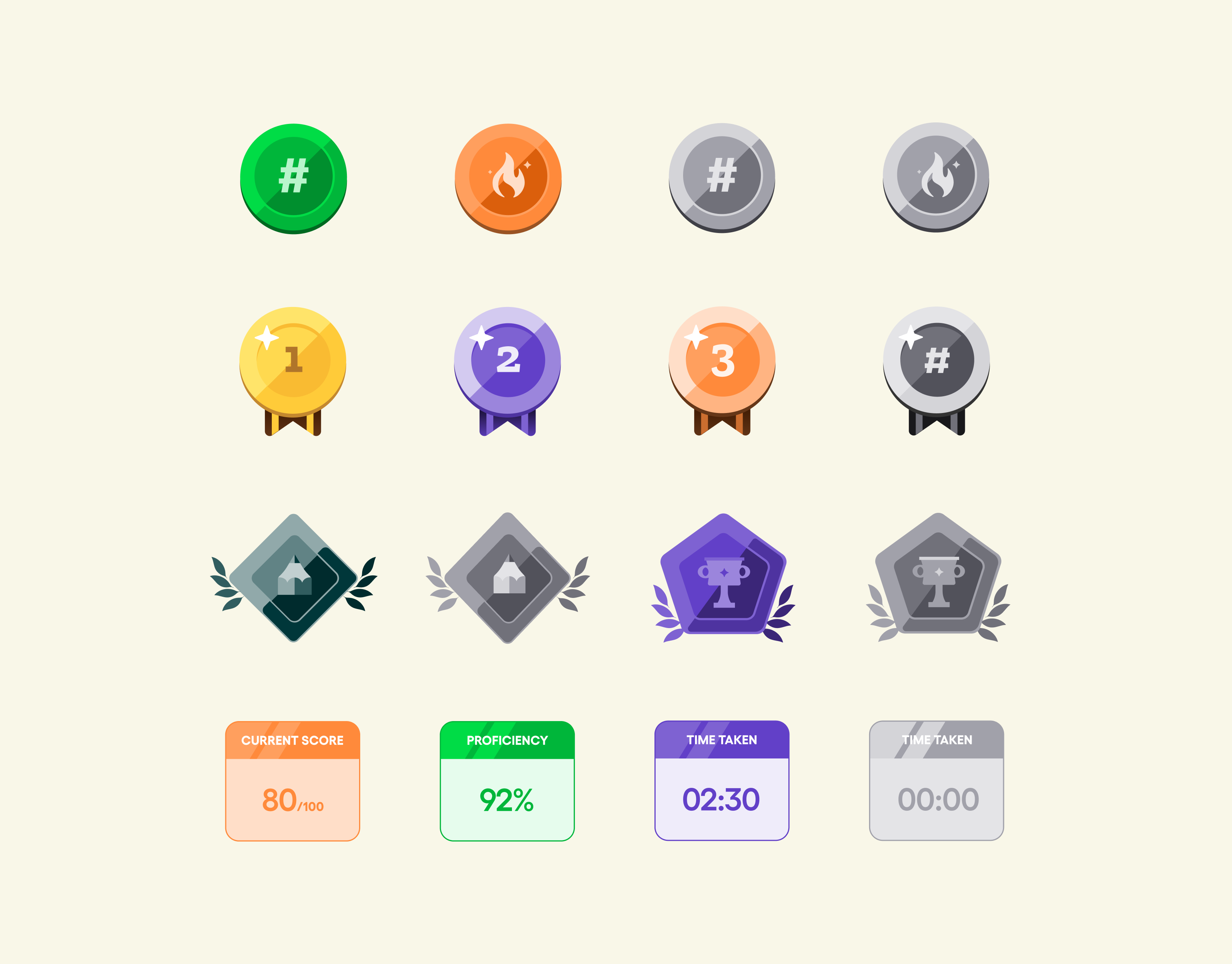 Greatify - Badges animation badges design branding exam app gamification graphs illustration learning app logo design mobile app ui design placement app student web app ui design